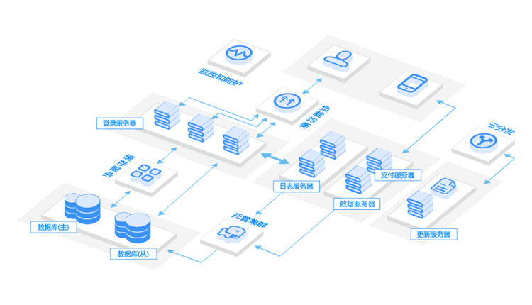 新時代、新生態(tài)、新模式——大數(shù)據(jù)應(yīng)用下的電子招標(biāo)采購數(shù)據(jù)庫服務(wù)