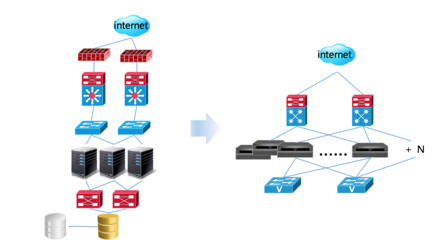 虛擬存儲(chǔ)技術(shù) 原理、應(yīng)用與數(shù)據(jù)庫服務(wù)賦能