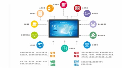 GSON高聲電子智能無紙化會議系統 助力長春總工會會議室邁向智能化